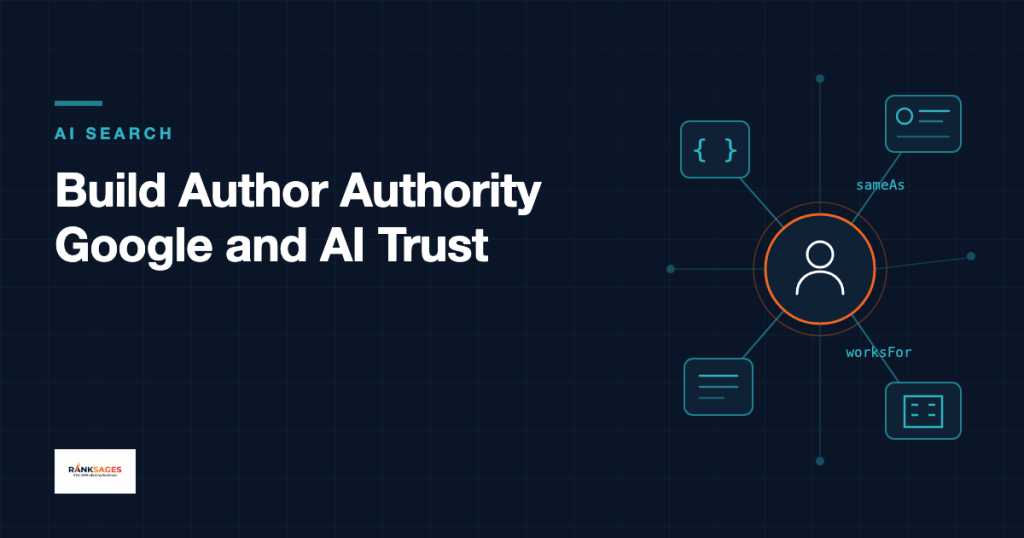 Featured card for Build Author Authority Google and AI Trust, with an author node connected to profile, schema, bio and organisation nodes by lines labelled sameAs and worksFor