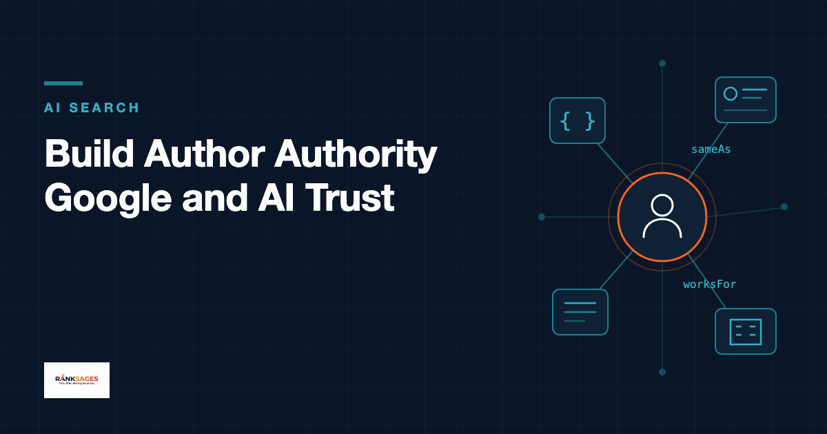 Featured card for Build Author Authority Google and AI Trust, with an author node connected to profile, schema, bio and organisation nodes by lines labelled sameAs and worksFor