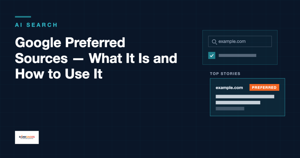 Featured card for Google Preferred Sources — What It Is and How to Use It, with a stylised source preferences panel showing a ticked checkbox and a Top Stories card carrying an orange Preferred badge on a navy grid background.