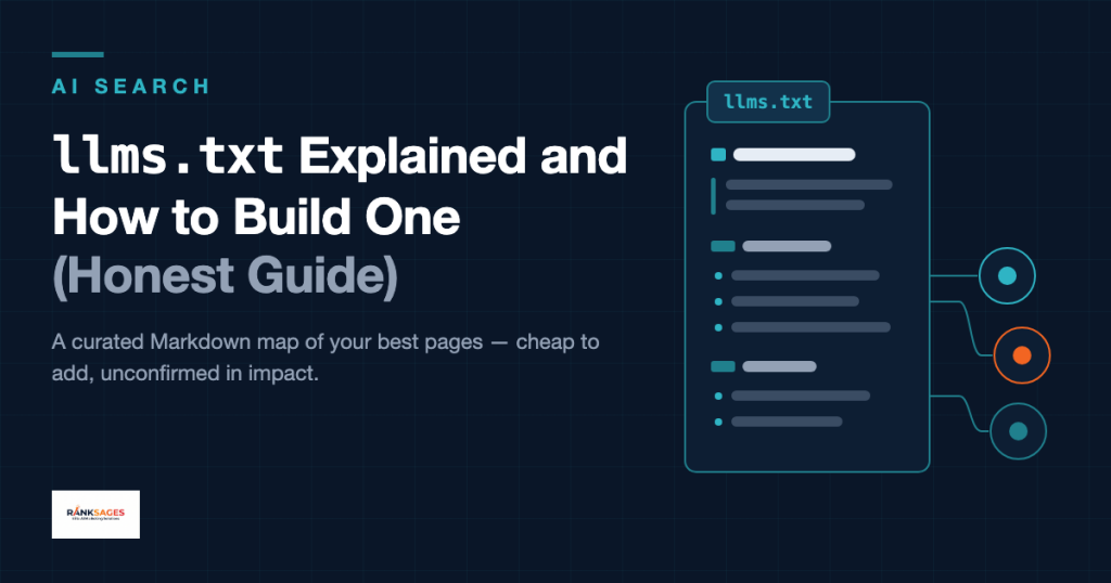 Featured card for llms.txt Explained and How to Build One, showing a stylised llms.txt Markdown file with a heading, blockquote, and grouped link sections connecting to AI nodes on a navy background